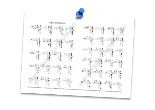 Grifftabelle für das Fagott – Vorschau